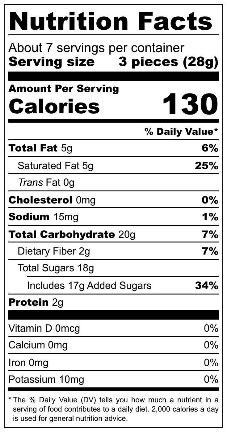 Coconut Macaroons FDA Nutrition Label
